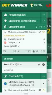 All You Need to Know About Betwinner Betting